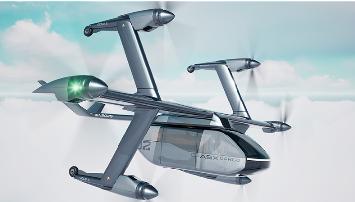 从汽车到eVTOL ：ASX Sigma-6 的发展历程