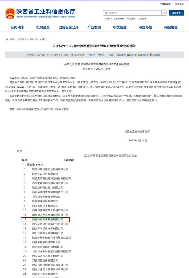 羚控科技喜获“陕西省民营经济转型升级示范企业”和“陕西省创新型中小企业”称号