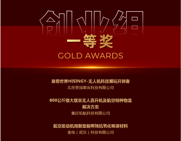 祝贺重庆驼航科技有限公司驼峰“600”重载无人直升机项目获中国航空创新创业大赛一等奖
