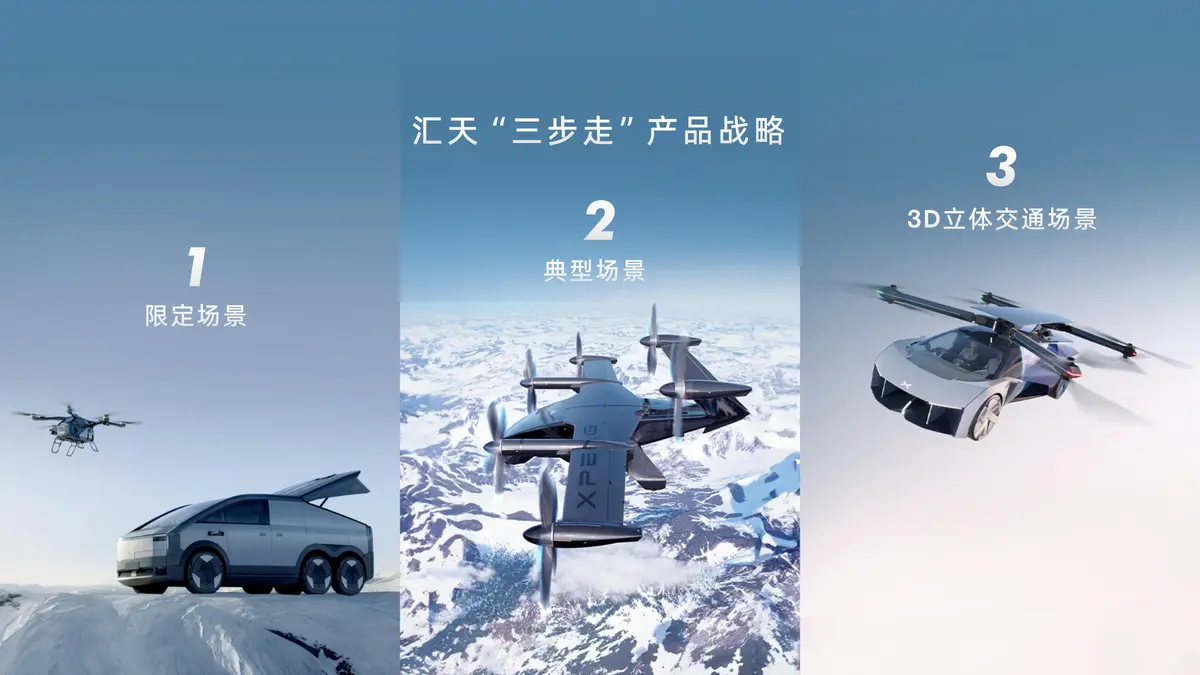 小鹏汽车CEO何小鹏如何洞悉低空经济的未来？
