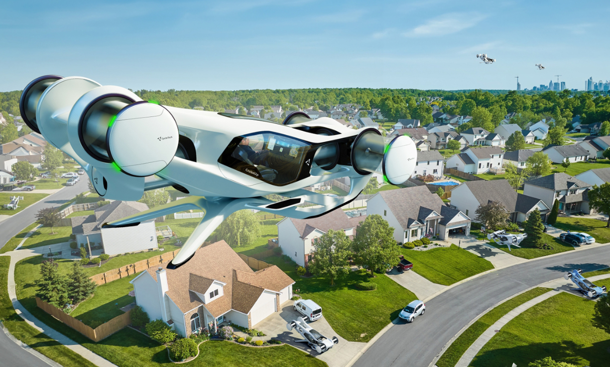 奥地利CycloTech  evtol